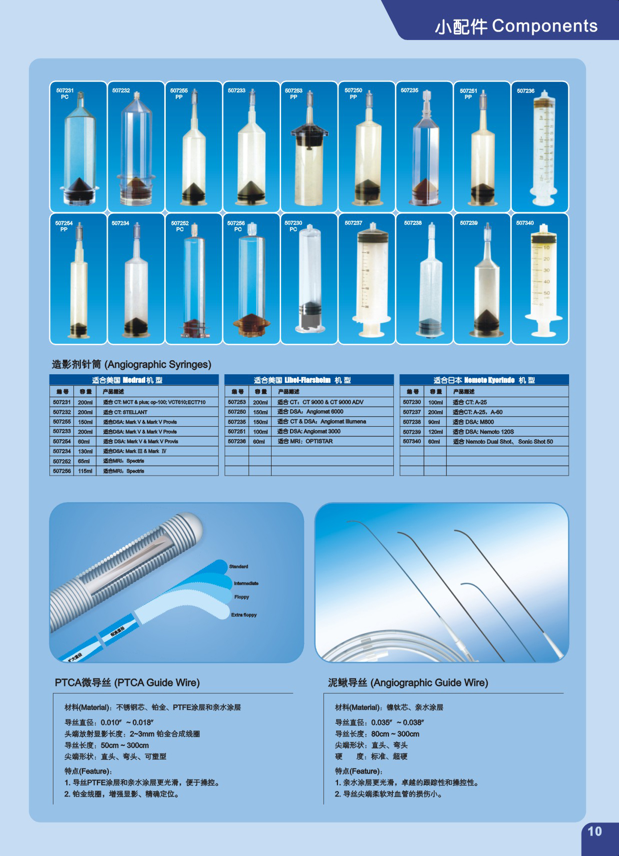 小配件 COMPONENTS 02